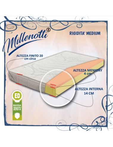 MILLENOTTI® Materasso scontato in memory 2 strati PLUS sfoderabile
